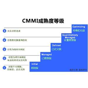 CMMI分哪几个等级