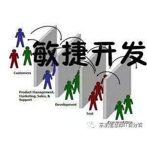 CMMI与敏捷开发的关系